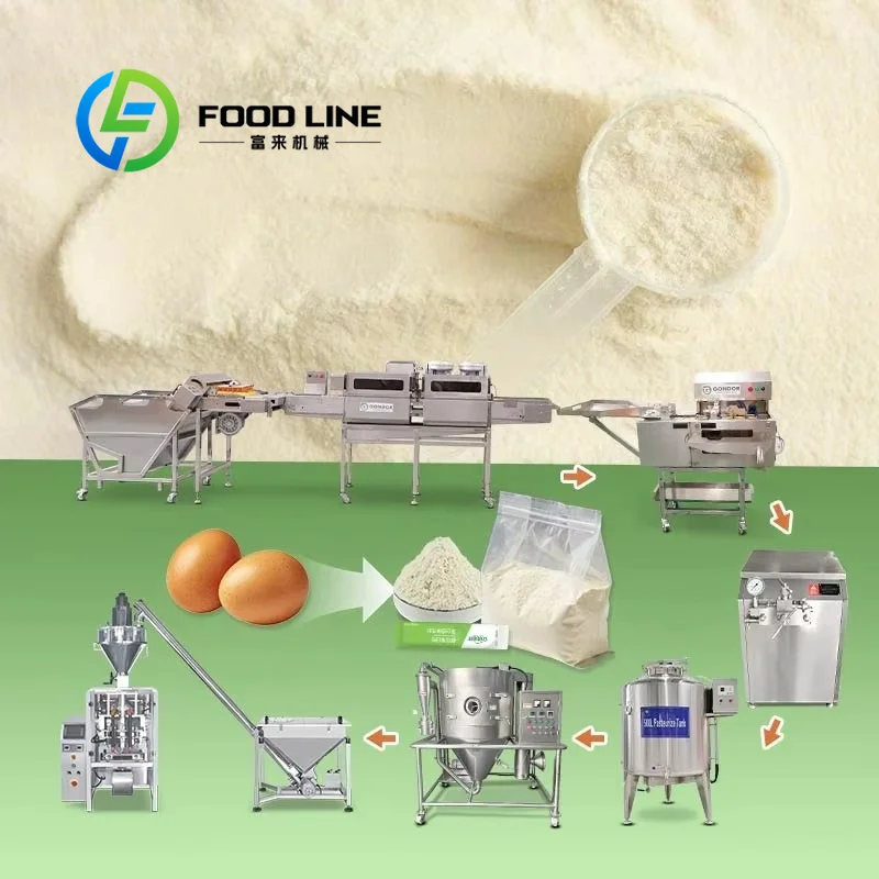 Food Snacks With Protein - Tam Otomatik Yumurta Proteini Tozu Üretim