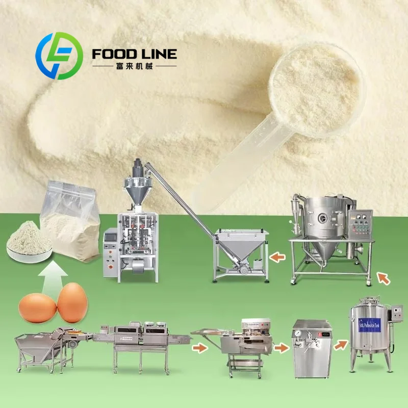 Büyük Ölçekli Yumurta Beyazı T - Food Snacks With Protein incelemesi ve fiyatı