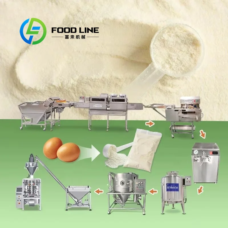 WPC Makine Üretim Hattı Organi - Food Snacks With Protein incelemesi ve fiyatı