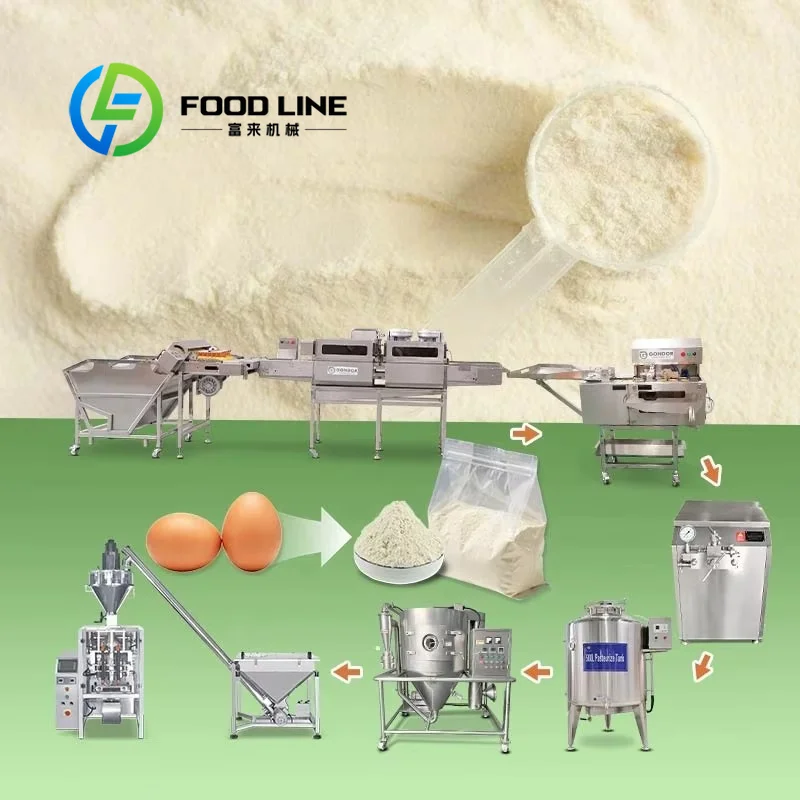 Peynir altı suyu proteini spre - Food Snacks With Protein incelemesi ve fiyatı