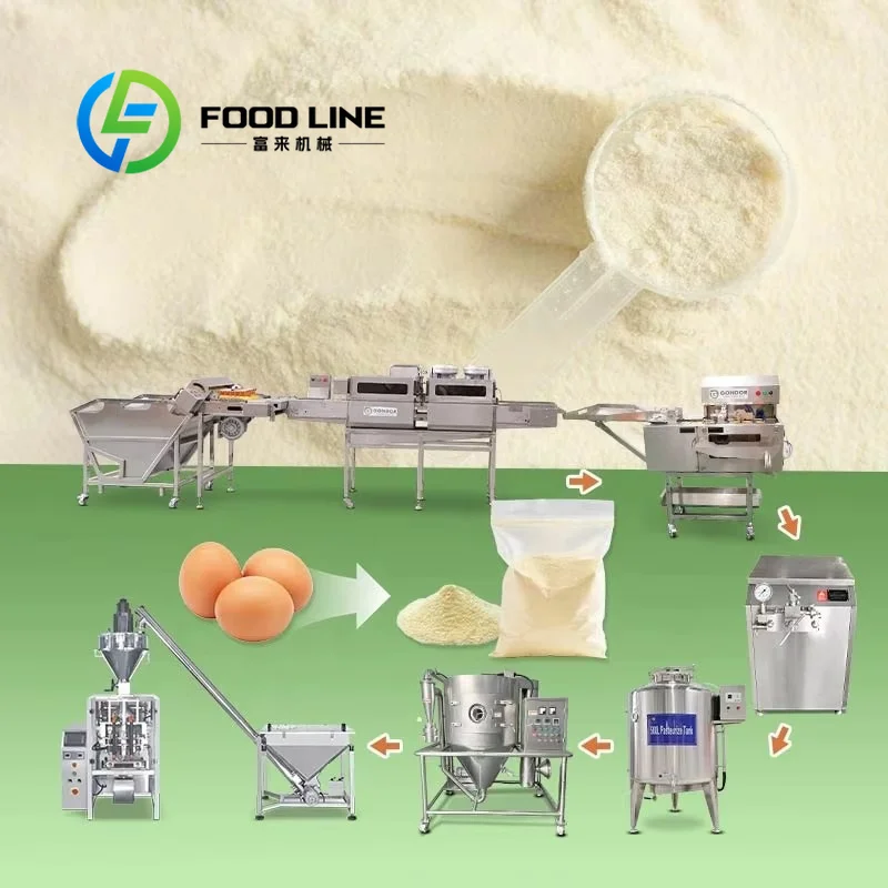 Organik Yumurta Tozu Yapma Mak - Food Snacks With Protein incelemesi ve fiyatı